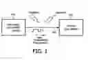 Fig. 02 - Method and device for transmitting data over a plurality of transmission lines