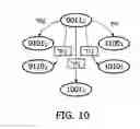 Fig. 11 - Method and device for transmitting data over a plurality of transmission lines