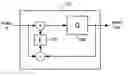 Fig. 01 - Systems and methods for controlling transient response in the output of a noise shaper
