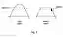 Fig. 03 - Systems and methods for controlling transient response in the output of a noise shaper