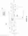 Fig. 11 - Reference circuits for sampled-data circuits