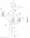 Fig. 13 - Reference circuits for sampled-data circuits