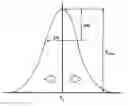 Fig. 01 - Woody electric-wave-absorbing building material