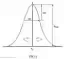 Fig. 02 - Woody electric-wave-absorbing building material