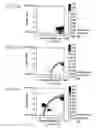 Fig. 07 - Woody electric-wave-absorbing building material