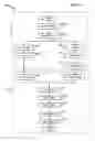 Fig. 05 - Non-statistical method for compressing and decompressing complex SAR data