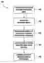 Fig. 01 - System and method for disambiguating the phase of a field received from a transmitter in an electromagnetic tracking system