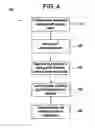 Fig. 05 - System and method for disambiguating the phase of a field received from a transmitter in an electromagnetic tracking system