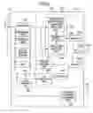 Fig. 03 - In-vehicle radar device and communication device