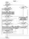 Fig. 05 - Radio controlled time piece and method of controlling same