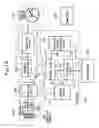 Fig. 12 - Radio controlled time piece and method of controlling same
