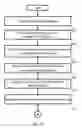 Fig. 07 - Embedded assembly including moveable element and antenna element