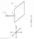 Fig. 04 - EMBEDDED ANTENNA OF A MOBILE DEVICE