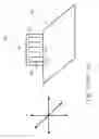 Fig. 08 - EMBEDDED ANTENNA OF A MOBILE DEVICE