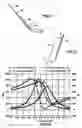 Fig. 07 - Portable device compact antenna
