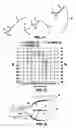 Fig. 08 - Portable device compact antenna