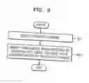 Fig. 07 - Antenna unit, method of controlling the same, and mobile device including the same
