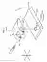 Fig. 04 - Electronic device