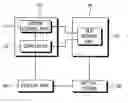 Fig. 01 - Projection system and control method of the same