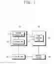 Fig. 02 - Projection system and control method of the same