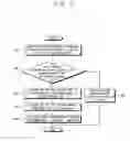 Fig. 03 - Projection system and control method of the same
