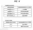 Fig. 08 - Display control device, display control method, and program