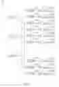 Fig. 08 - Light emitting diode light source module