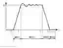 Fig. 01 - PLASMA DISPLAY DEVICE AND METHOD OF DRIVING THE SAME