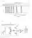 Fig. 03 - PLASMA DISPLAY DEVICE AND METHOD OF DRIVING THE SAME