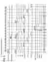 Fig. 03 - Display device and electoric device having the same
