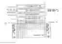 Fig. 01 - Driver circuit of a display device