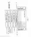 Fig. 04 - Driver circuit of a display device