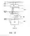 Fig. 14 - Driver circuit of a display device