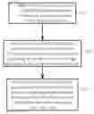 Fig. 01 - Method for Improving Display Uniformity