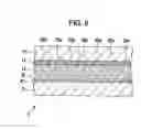 Fig. 07 - Image display and electronic device