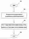 Fig. 01 - Transflective liquid crystal display and driving method of the same