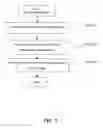 Fig. 08 - Liquid crystal display projector and method of controlling the same