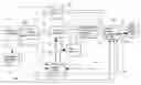 Fig. 01 - Liquid crystal display control device