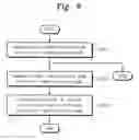Fig. 07 - Display device having a timing controller