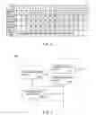 Fig. 04 - Method and system or driving a display apparatus