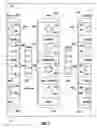 Fig. 02 - 3-dimensional graphical user interface