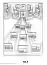 Fig. 06 - 3-dimensional graphical user interface