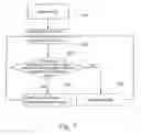 Fig. 08 - Display Control Apparatus