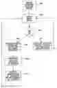 Fig. 01 - Universal input device and system