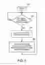 Fig. 06 - System, computer program product and method of preventing recordation of true keyboard acoustic emanations