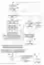 Fig. 01 - Handheld electronic device and method for disambiguation of text input and providing spelling substitution