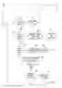 Fig. 05 - Handheld electronic device and method for disambiguation of text input and providing spelling substitution
