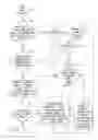 Fig. 06 - Handheld electronic device and method for disambiguation of text input and providing spelling substitution