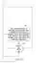Fig. 08 - Handheld electronic device and method for disambiguation of text input and providing spelling substitution