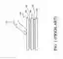 Fig. 02 - Method for multiple objects detection on a capacitive touchpad